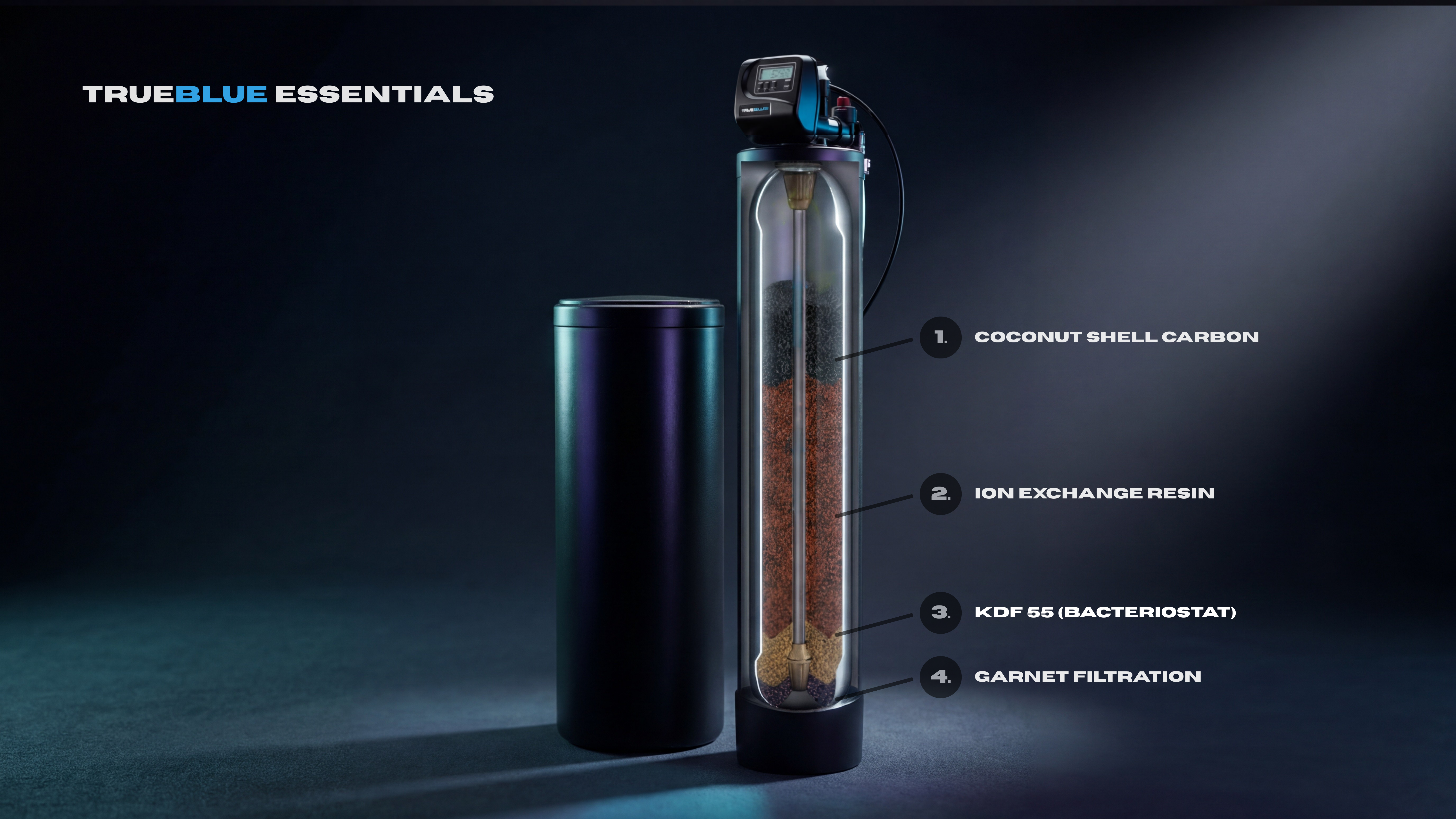 TrueBlue Essentials - 4-Stage Whole Home Filtration